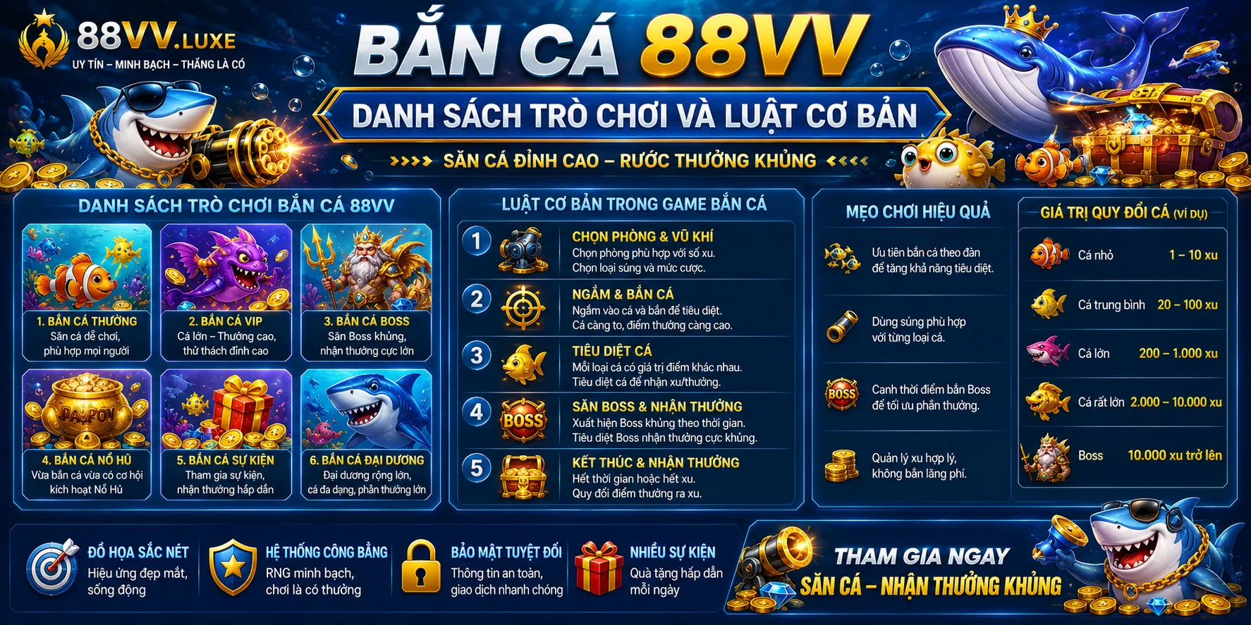 Bắn Cá 88VV