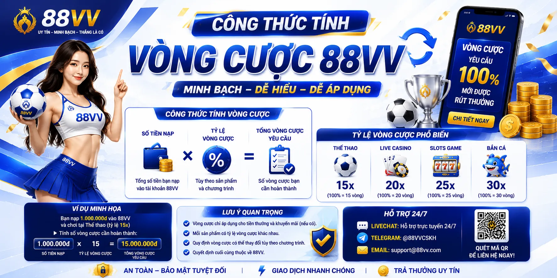 Vòng Cược 88VV: Cách Tính Và Điều Kiện Rút Thưởng 1 Công thức tính vòng cược 88VV